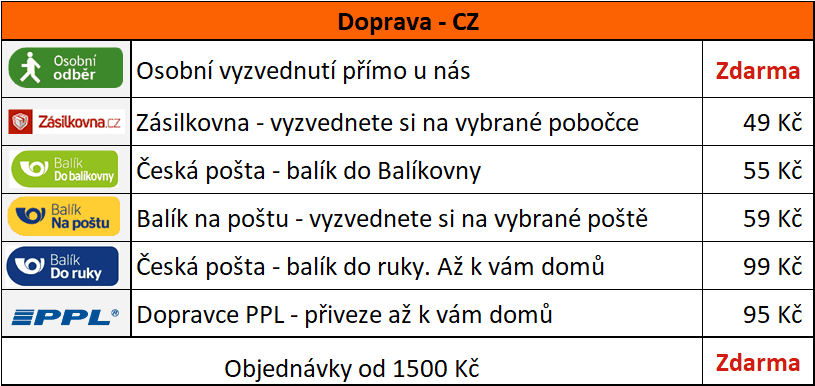 Sexshop Doprava CZ